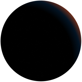 shape